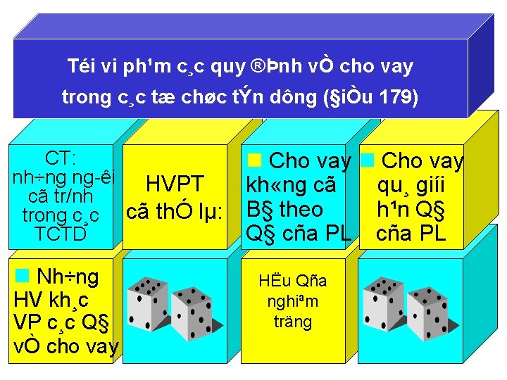 Téi vi ph¹m c¸c quy ®Þnh vÒ cho vay trong c¸c tæ chøc tÝn Téi vi ph¹m c¸c quy ®Þnh vÒ cho vay trong c¸c tæ chøc tÝn