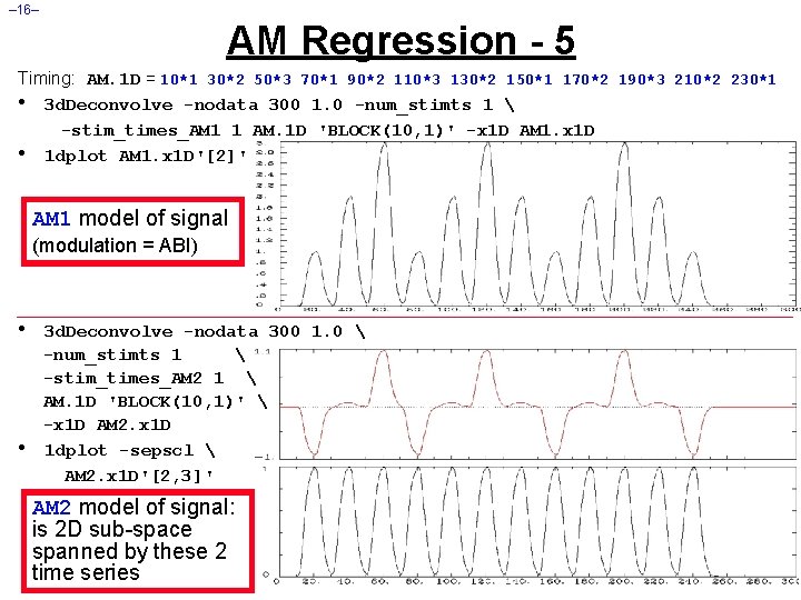 – 16– AM Regression - 5 Timing: AM. 1 D = 10*1 30*2 50*3