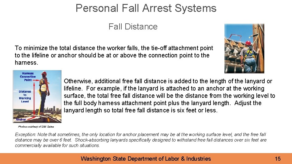 Personal Fall Arrest Systems Fall Distance To minimize the total distance the worker falls,