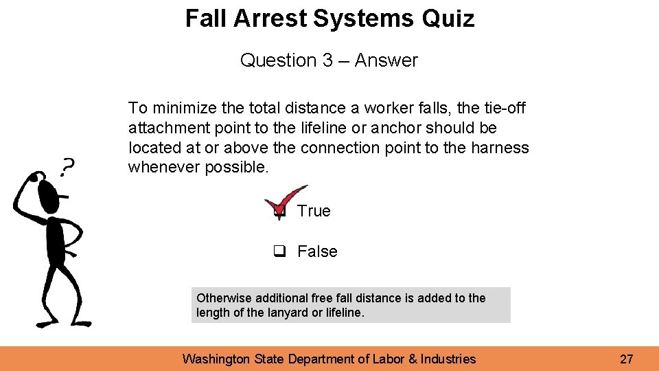 Fall Arrest Systems Quiz Question 3 – Answer To minimize the total distance a