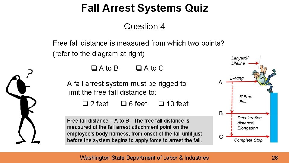 Fall Arrest Systems Quiz Question 4 Free fall distance is measured from which two