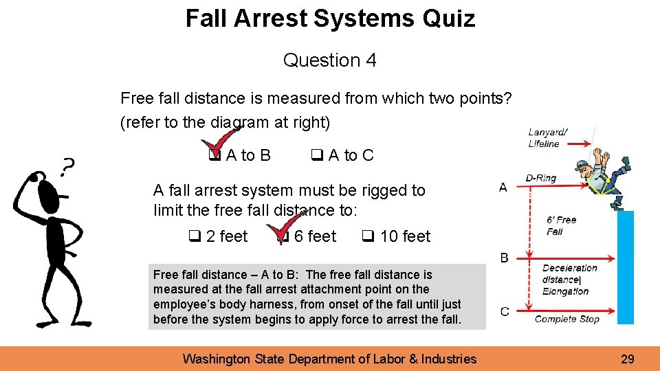 Fall Arrest Systems Quiz Question 4 Free fall distance is measured from which two