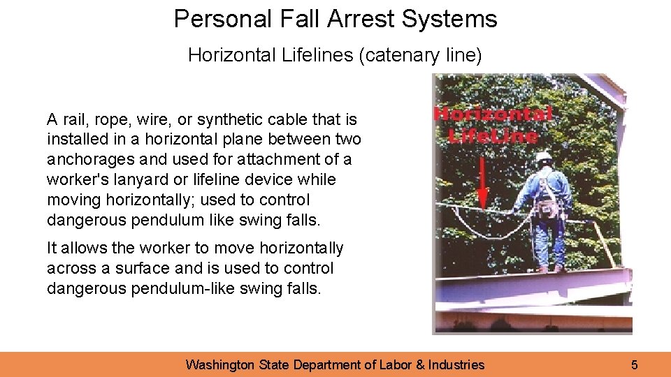 Personal Fall Arrest Systems Horizontal Lifelines (catenary line) A rail, rope, wire, or synthetic