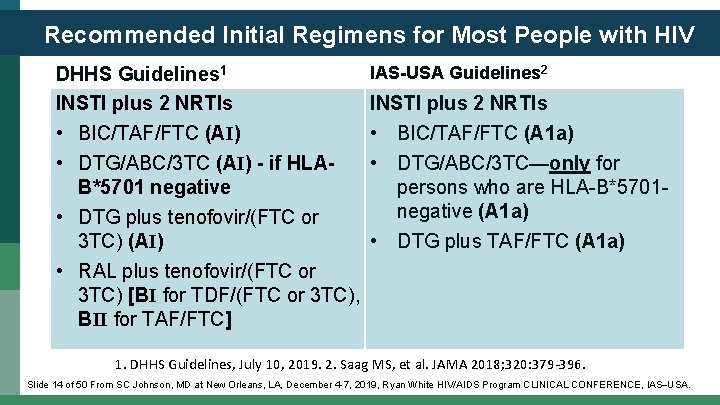 Recommended Initial Regimens for Most People with HIV DHHS Guidelines 1 INSTI plus 2