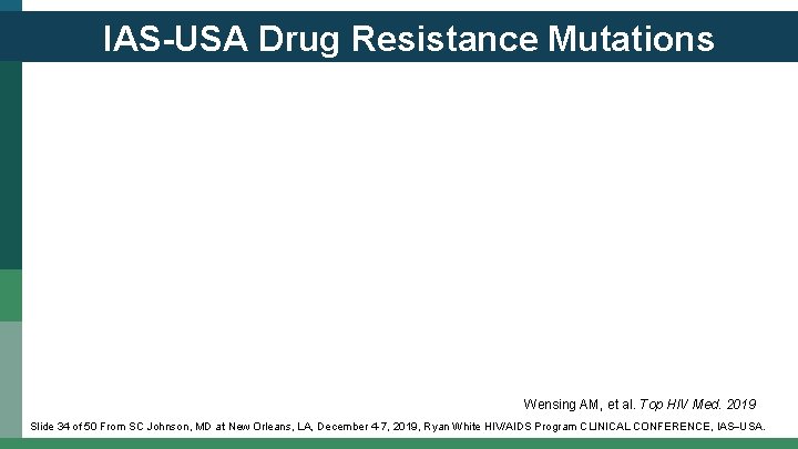 IAS-USA Drug Resistance Mutations Wensing AM, et al. Top HIV Med. 2019 Slide 34