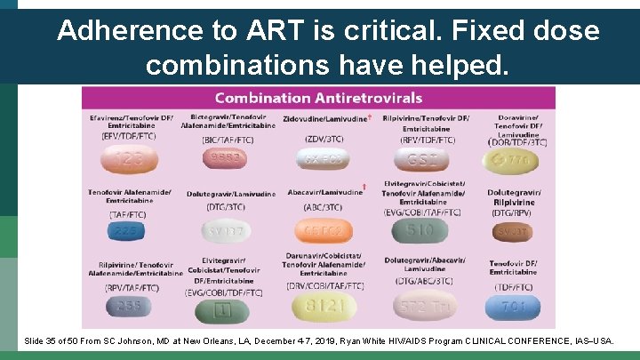 Adherence to ART is critical. Fixed dose combinations have helped. Slide 35 of 50