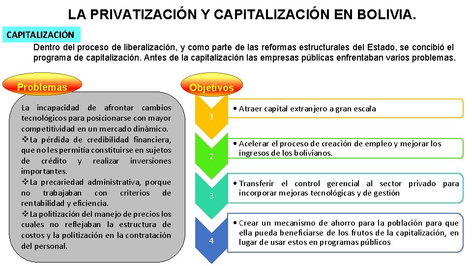 LA PRIVATIZACIÓN Y CAPITALIZACIÓN EN BOLIVIA. CAPITALIZACIÓN Dentro del proceso de liberalización, y como