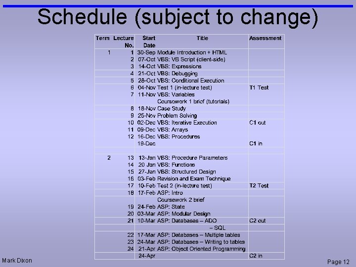 Schedule (subject to change) Mark Dixon Page 12 