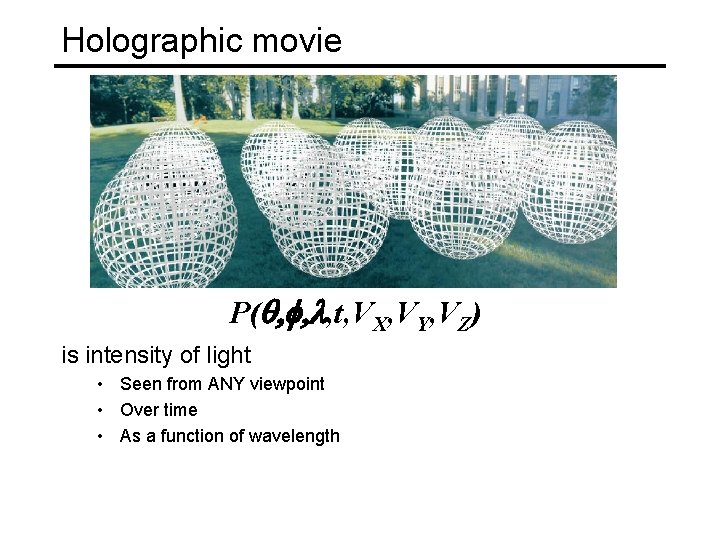 Holographic movie P(q, f, l, t, VX, VY, VZ) is intensity of light •