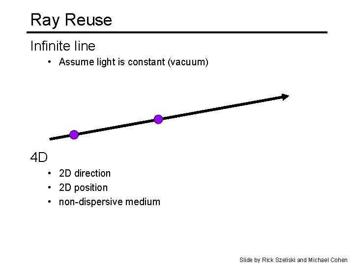 Ray Reuse Infinite line • Assume light is constant (vacuum) 4 D • 2