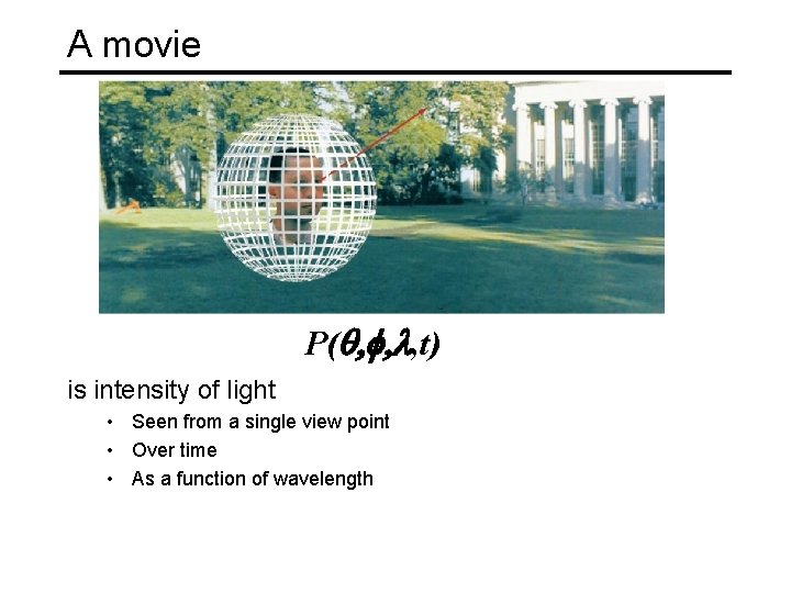 A movie P(q, f, l, t) is intensity of light • Seen from a