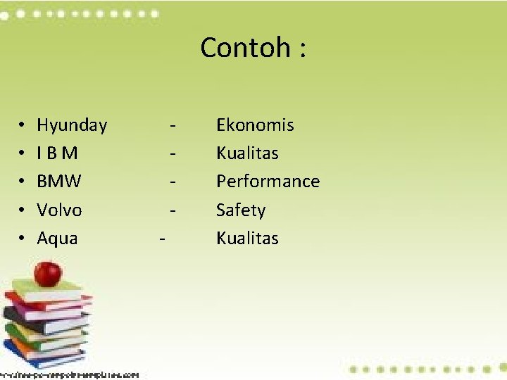 Contoh : • • • Hyunday IBM BMW Volvo Aqua - Ekonomis Kualitas Performance