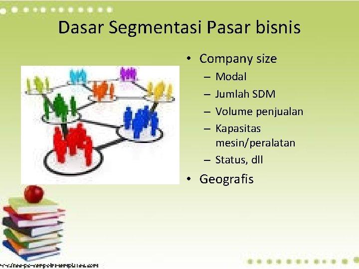 Dasar Segmentasi Pasar bisnis • Company size Modal Jumlah SDM Volume penjualan Kapasitas mesin/peralatan