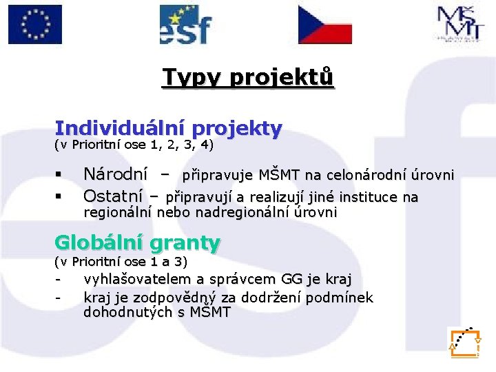 Typy projektů Individuální projekty (v Prioritní ose 1, 2, 3, 4) § § Národní