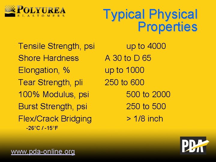 Typical Physical Properties Tensile Strength, psi Shore Hardness Elongation, % Tear Strength, pli 100%