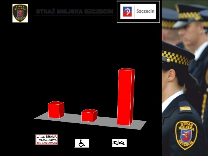 DYSPOZYCJE WYDANE NA PODSTAWIE ART. 130 a 