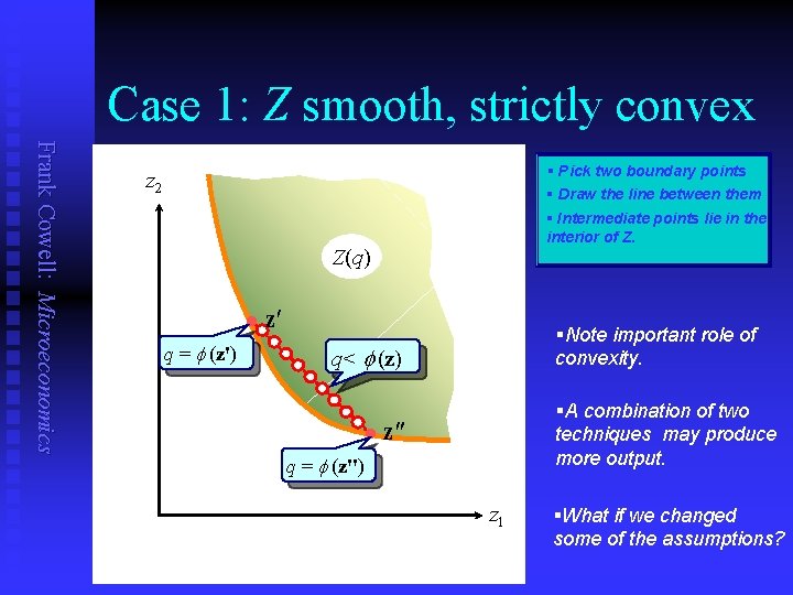 Case 1: Z smooth, strictly convex Frank Cowell: Microeconomics § Pick two boundary points