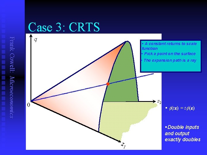 Case 3: CRTS Frank Cowell: Microeconomics q § A constant returns to scale function