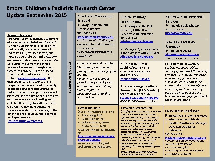 Emory+Children’s Pediatric Research Center Update September 2015 Grant and Manuscript Support opportunities and connecting