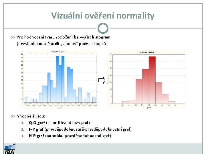 Vizuální ověření normality Pro hodnocení tvaru rozložení lze využít histogram (nevýhoda: nutné určit „vhodný“
