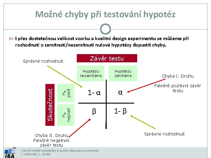 Možné chyby při testování hypotéz I přes dostatečnou velikost vzorku a kvalitní design experimentu