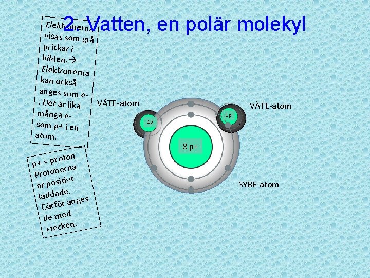 2. Vatten, en polär molekyl Elektronerna visas som grå prickar i bilden. Elektronerna kan