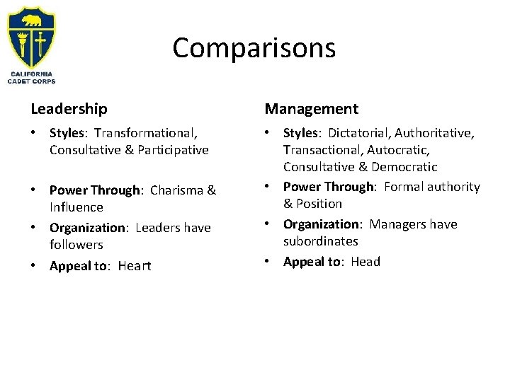 Comparisons Leadership Management • Styles: Transformational, Consultative & Participative • Styles: Dictatorial, Authoritative, Transactional,