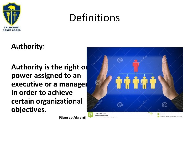 Definitions Authority: Authority is the right or power assigned to an executive or a