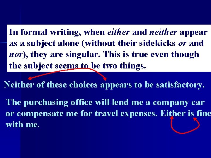 In formal writing, when either and neither appear as a subject alone (without their
