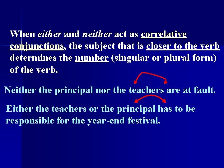 When either and neither act as correlative conjunctions, the subject that is closer to