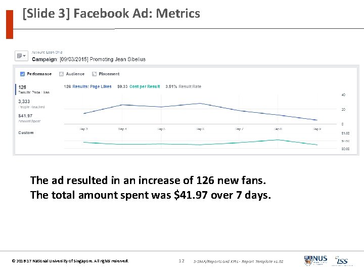 [Slide 3] Facebook Ad: Metrics The ad resulted in an increase of 126 new