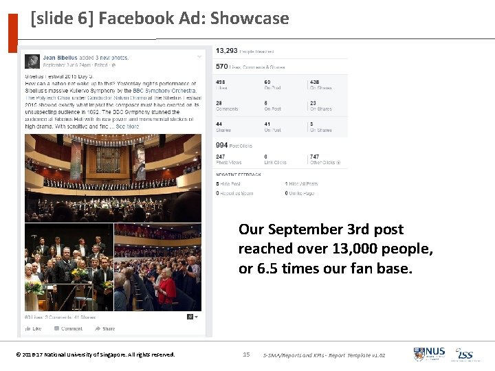 [slide 6] Facebook Ad: Showcase Our September 3 rd post reached over 13, 000