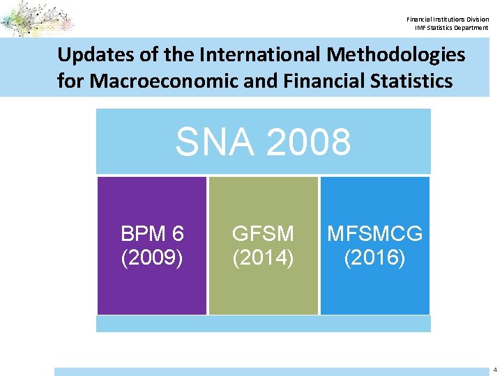 Financial Institutions Division IMF Statistics Department Updates of the International Methodologies for Macroeconomic and