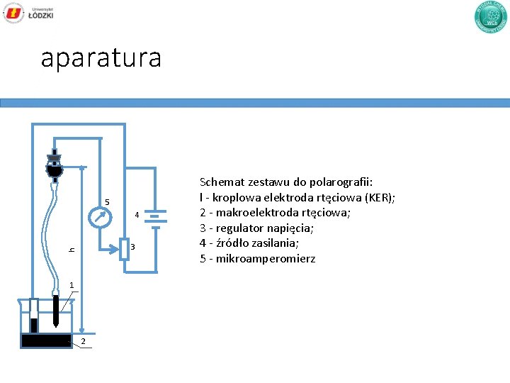 aparatura 5 4 h 3 1 2 Schemat zestawu do polarografii: l - kroplowa aparatura 5 4 h 3 1 2 Schemat zestawu do polarografii: l - kroplowa