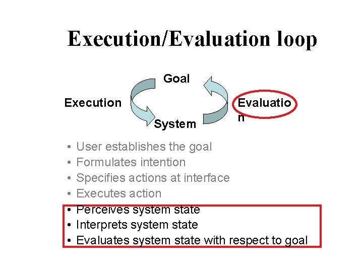 Execution/Evaluation loop Goal Execution System • • Evaluatio n User establishes the goal Formulates