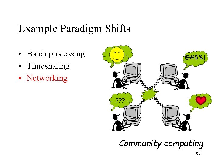 Example Paradigm Shifts • Batch processing • Timesharing • Networking @#$% ! ? ?