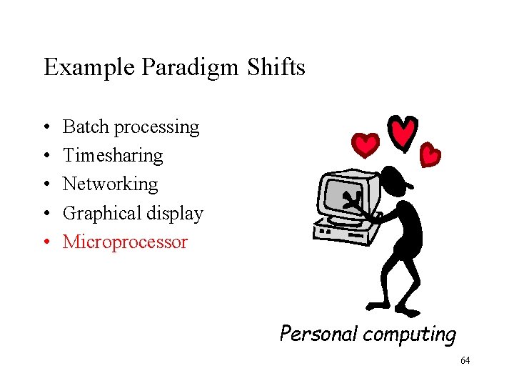 Example Paradigm Shifts • • • Batch processing Timesharing Networking Graphical display Microprocessor Personal