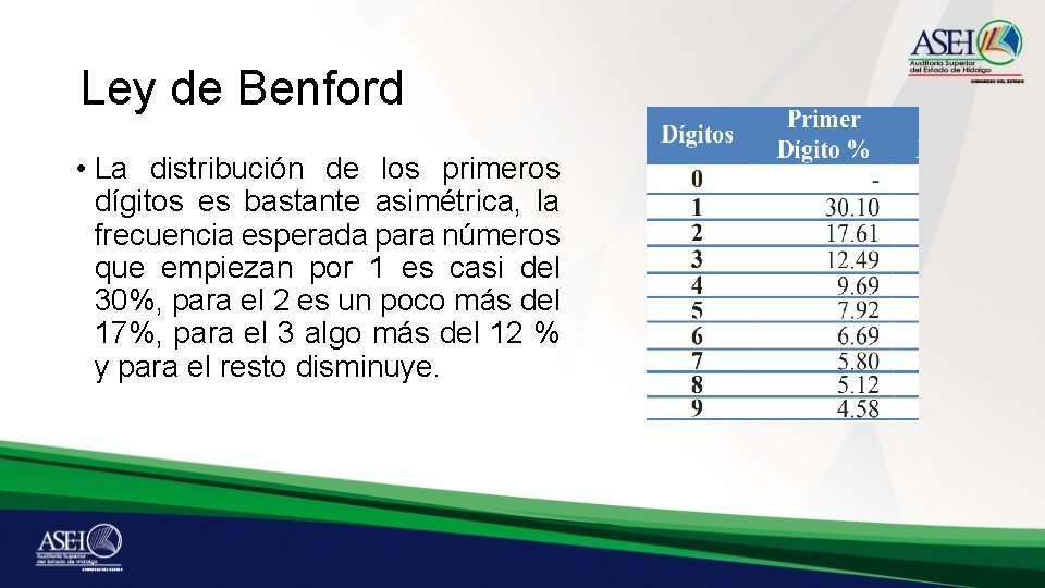 Ley de Benford • La distribución de los primeros dígitos es bastante asimétrica, la