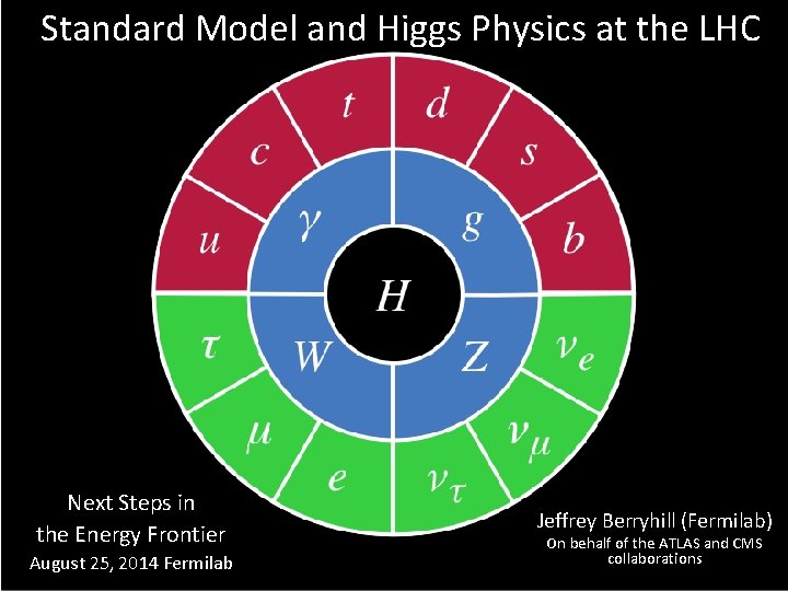 Standard Model and Higgs Physics at the LHC Next Steps in the Energy Frontier