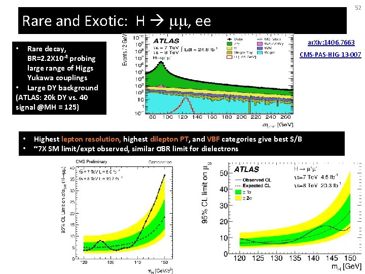 52 Rare and Exotic: H mm, ee Rare decay, BR=2. 2 X 10 -4