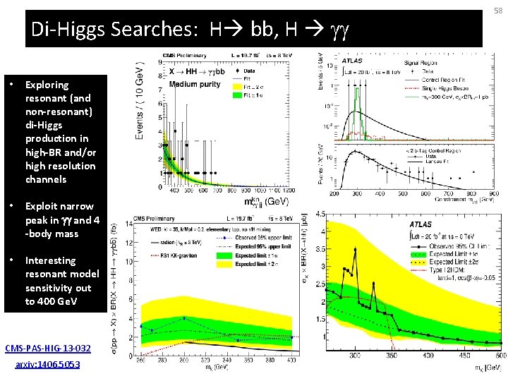 Di-Higgs Searches: H bb, H gg • Exploring resonant (and non-resonant) di-Higgs production in
