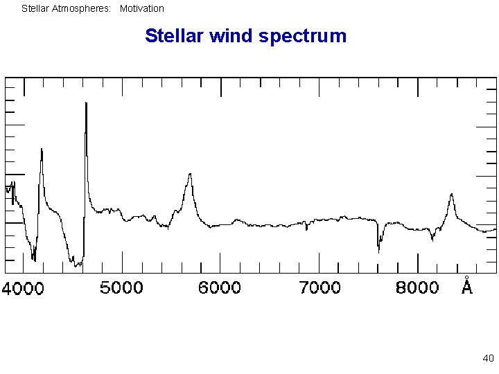 Stellar Atmospheres: Motivation Stellar wind spectrum 40 