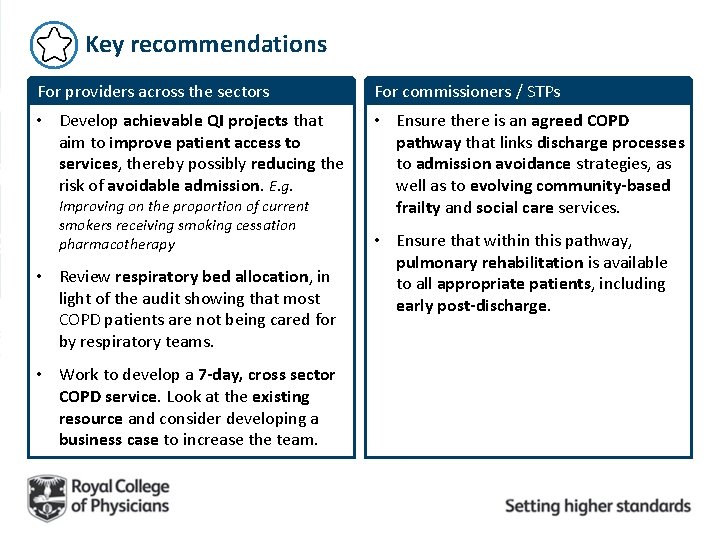 Key recommendations For providers across the sectors For commissioners / STPs • Develop achievable