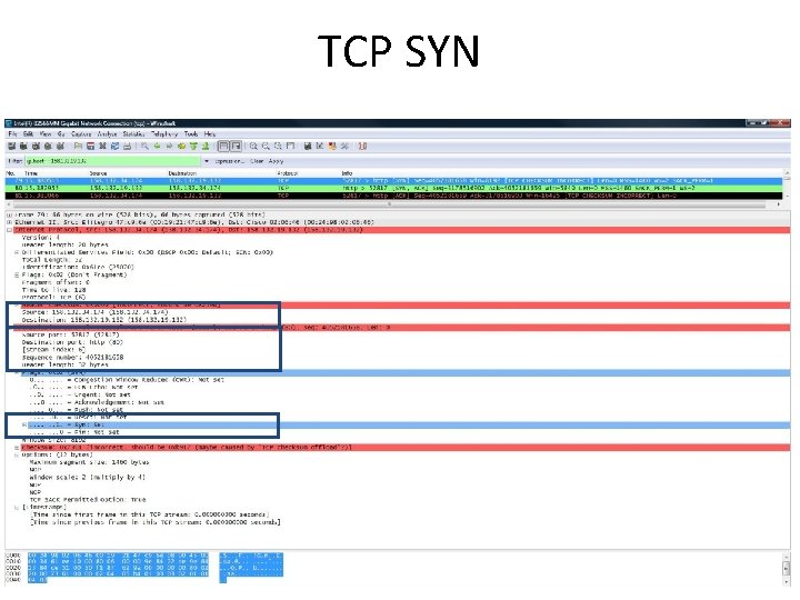 TCP SYN 40 