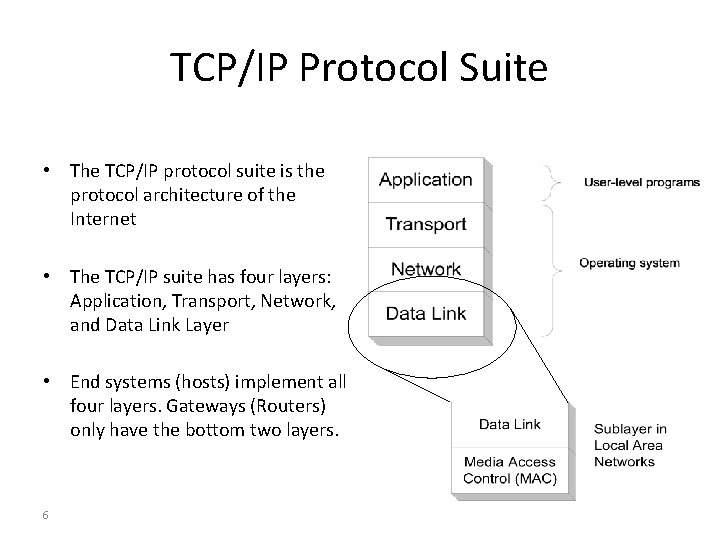 TCP/IP Protocol Suite • The TCP/IP protocol suite is the protocol architecture of the