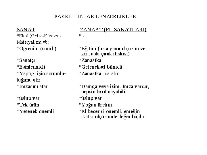 FARKLILIKLAR BENZERLİKLER SANAT ZANAAT (EL SANATLARI) *Ekol (Gotik-Kübizm. Materyalizm vb) *- *Öğrenim (sınırlı) *Eğitim