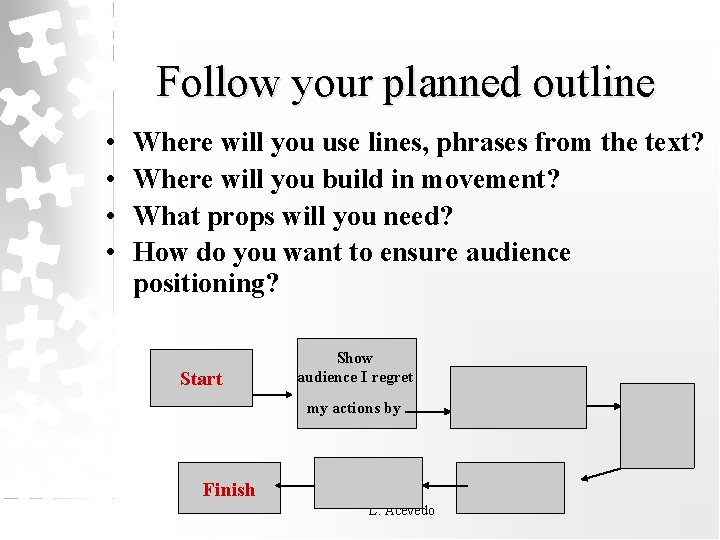 Follow your planned outline • • Where will you use lines, phrases from the