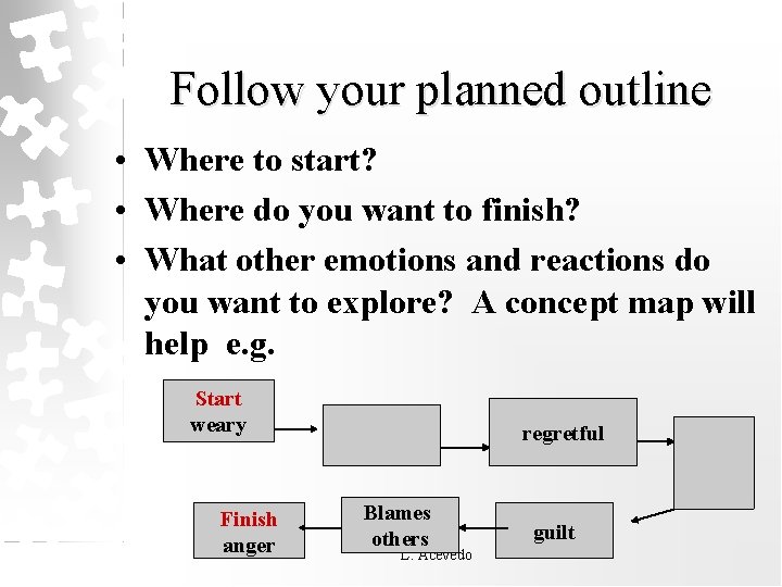 Follow your planned outline • Where to start? • Where do you want to
