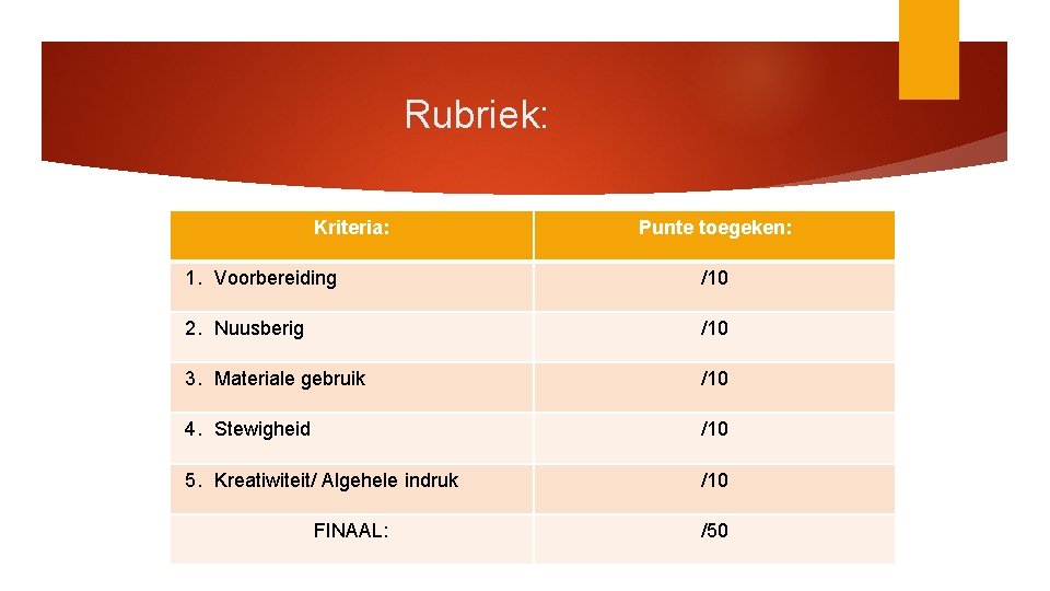 Rubriek: Kriteria: Punte toegeken: 1. Voorbereiding /10 2. Nuusberig /10 3. Materiale gebruik /10