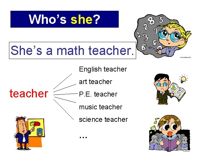 Who’s she? She’s a math teacher. English teacher art teacher P. E. teacher music